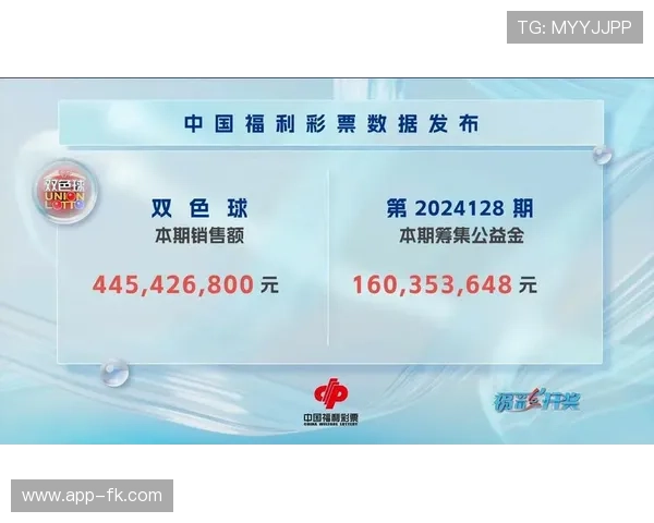 第128期双色球开奖结果揭晓，大奖花落谁家？